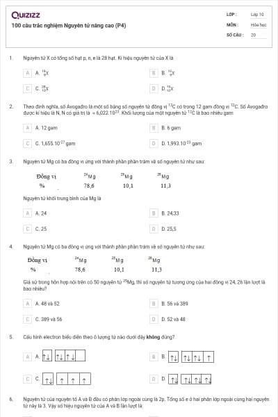 100 câu trắc nghiệm Nguyên tử nâng cao (P4)