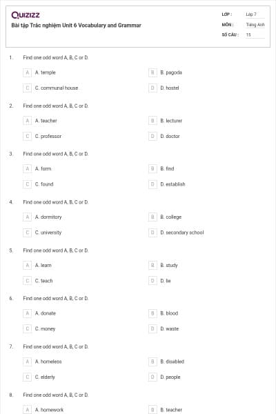 Bài tập Trắc nghiệm Unit 6 Vocabulary and Grammar