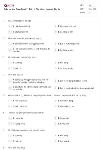 Trắc nghiệm Công Nghệ 11 Bài 11: Bản vẽ xây dựng có đáp án