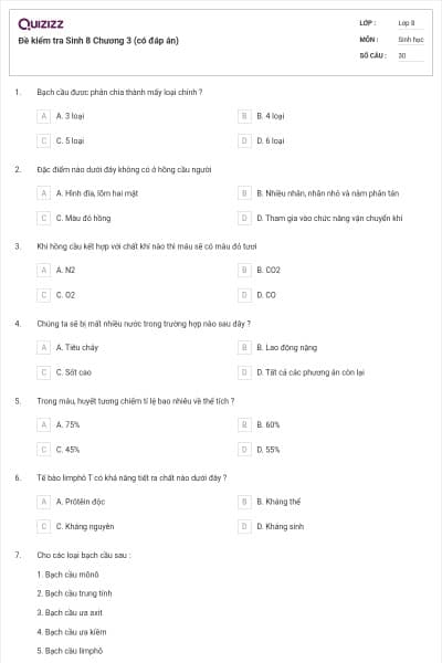Đề kiểm tra Sinh 8 Chương 3 (có đáp án)
