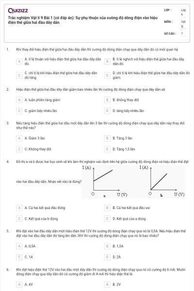 Trắc nghiệm Vật lí 9 Bài 1 (có đáp án): Sự phụ thuộc của cường độ dòng điện vào hiệu điện thế giữa hai đầu dây dẫn