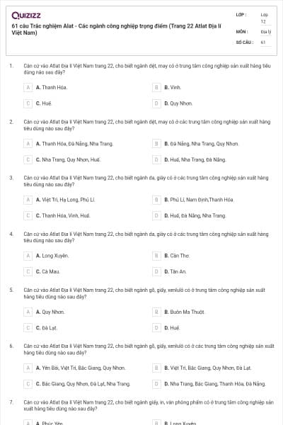 61 câu Trắc nghiệm Alat - Các ngành công nghiệp trọng điểm (Trang 22 Atlat Địa lí Việt Nam)