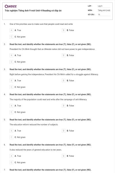 Trắc nghiệm Tiếng Anh 9 mới Unit 4 Reading có đáp án