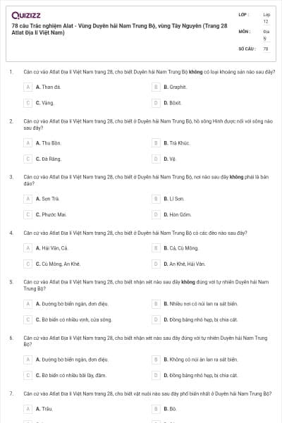 78 câu Trắc nghiệm Alat - Vùng Duyên hải Nam Trung Bộ, vùng Tây Nguyên (Trang 28 Atlat Địa lí Việt Nam)