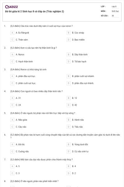 Đề thi giữa kì 2 Sinh học 8 có đáp án (Trắc nghiệm 2)