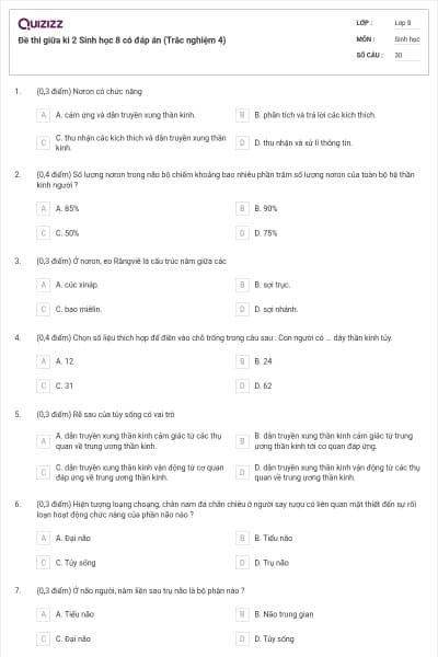 Đề thi giữa kì 2 Sinh học 8 có đáp án (Trắc nghiệm 4)