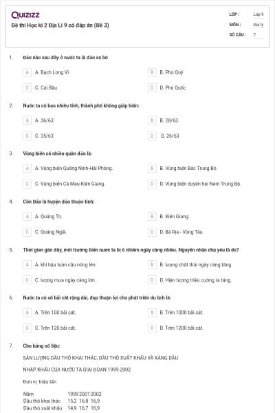 Đề thi Học kì 2 Địa Lí 9 có đáp án (Đề 3)