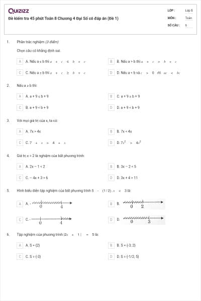 Đề kiểm tra 45 phút Toán 8 Chương 4 Đại Số có đáp án (Đề 1)