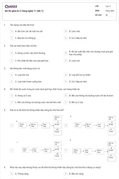 Đề thi giữa kì 2 Công nghệ 11 (Đề 1)
