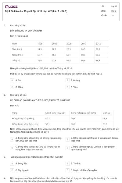 Bộ 4   Đề kiểm tra 15 phút Địa Lí 12 Học kì 2 (Lần 1 - Đề 1)