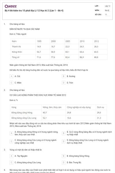 Bộ 4   Đề kiểm tra 15 phút Địa Lí 12 Học kì 2 (Lần 1 - Đề 4)