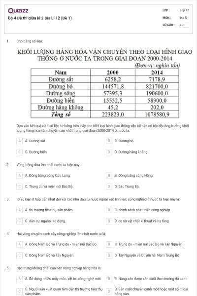 Bộ 4   Đề thi giữa kì 2 Địa Lí 12 (Đề 1)