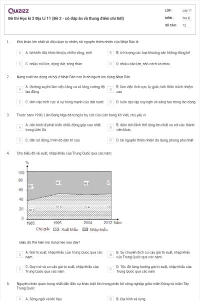 Đề thi Học kì 2 Địa Lí 11 (Đề 2 - có đáp án và thang điểm chi tiết)