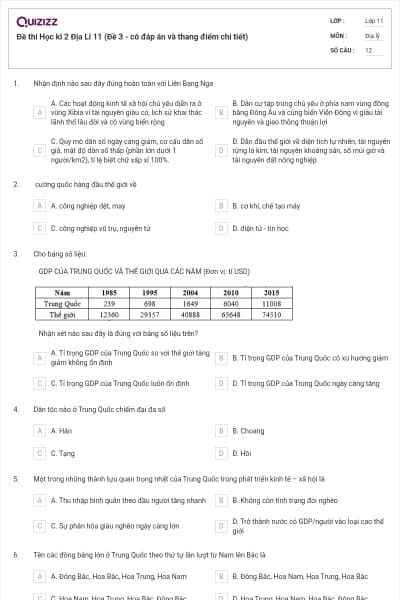 Đề thi Học kì 2 Địa Lí 11 (Đề 3 - có đáp án và thang điểm chi tiết)