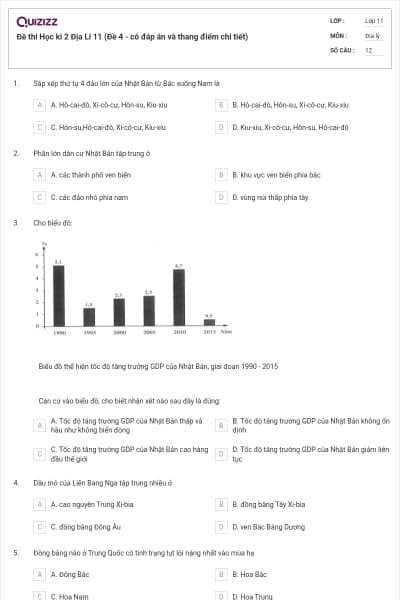 Đề thi Học kì 2 Địa Lí 11 (Đề 4 - có đáp án và thang điểm chi tiết)