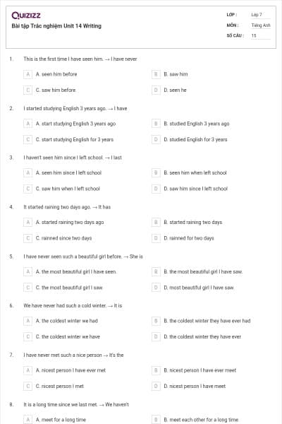 Bài tập Trắc nghiệm Unit 14 Writing