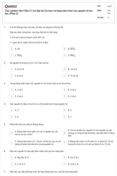 Trắc nghiệm Hóa 9 Bài 31 (có đáp án) Sơ lược về bảng tuần hoàn các nguyên tố hóa học (Phần 2)