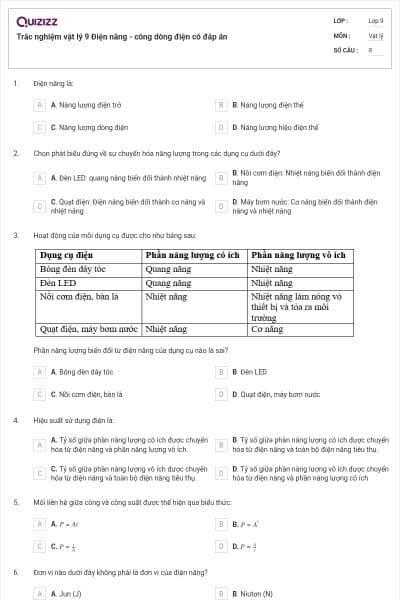 Trắc nghiệm vật lý 9 Điện năng - công dòng điện có đáp án