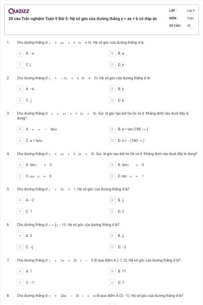 30 câu Trắc nghiệm Toán 9 Bài 5: Hệ số góc của đường thẳng y = ax + b có đáp án