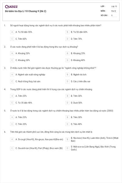 Đề kiểm tra Địa Lí 10 Chương 9 (Đề 2)