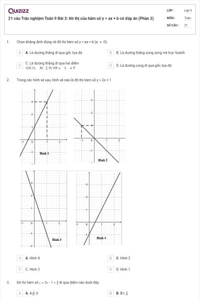 21 câu Trắc nghiệm Toán 9 Bài 3: Đồ thị của hàm số y = ax + b có đáp án (Phần 2)