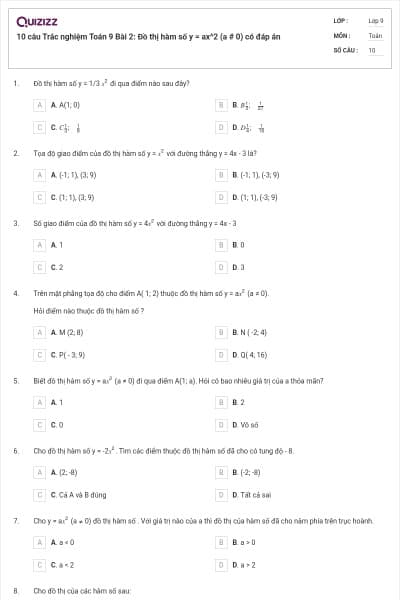 10 câu Trắc nghiệm Toán 9 Bài 2: Đồ thị hàm số y = ax^2 (a # 0) có đáp án