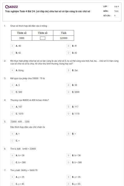 Trắc nghiệm Toán 4 Bài 24: (có đáp án) chia hai số có tận cùng là các chữ số