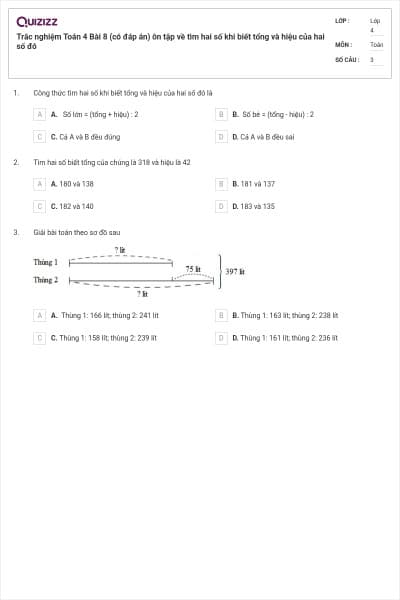 Trắc nghiệm Toán 4 Bài 8 (có đáp án) ôn tập về tìm hai số khi biết tổng và hiệu của hai số đó