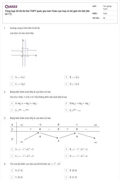 Tổng hợp 20 đề thi thử THPT quốc gia môn Toán cực hay có lời giải chi tiết (Đề số 11)