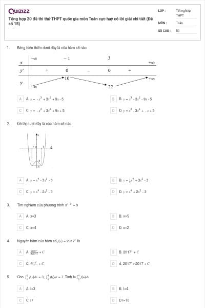 Tổng hợp 20 đề thi thử THPT quốc gia môn Toán cực hay có lời giải chi tiết (Đề số 15)