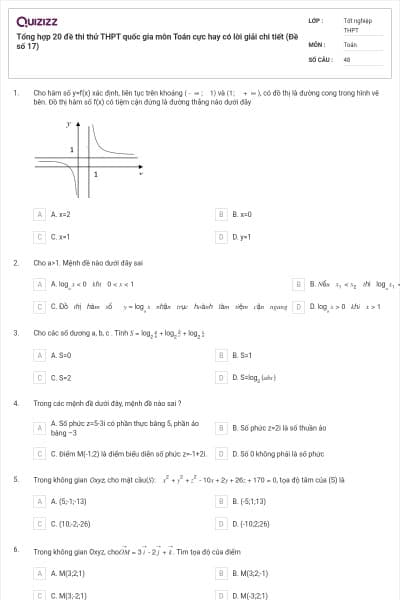 Tổng hợp 20 đề thi thử THPT quốc gia môn Toán cực hay có lời giải chi tiết (Đề số 17)
