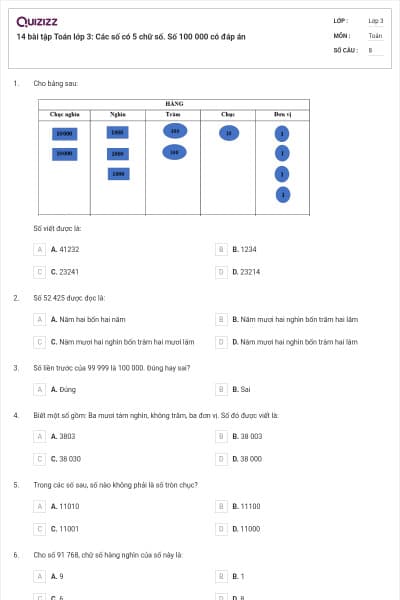 14 bài tập Toán lớp 3: Các số có 5 chữ số. Số 100 000 có đáp án