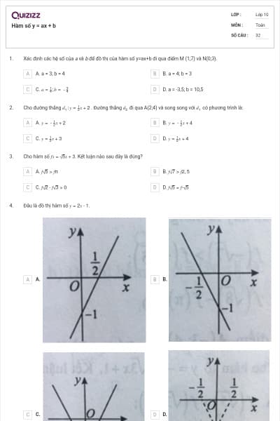 Hàm số y = ax + b