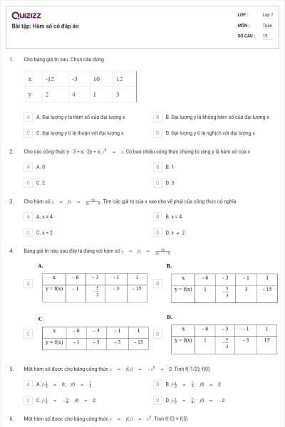 Bài tập: Hàm số có đáp án