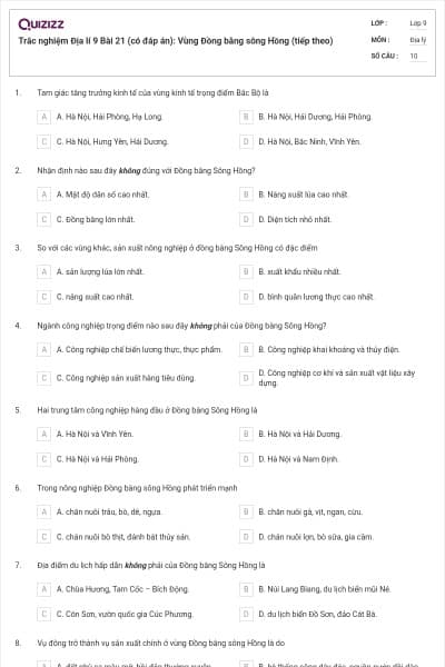 Trắc nghiệm Địa lí 9 Bài 21 (có đáp án): Vùng Đồng bằng sông Hồng (tiếp theo)