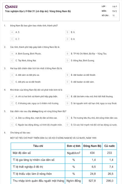 Trắc nghiệm Địa Lí 9 Bài 31 (có đáp án): Vùng Đông Nam Bộ