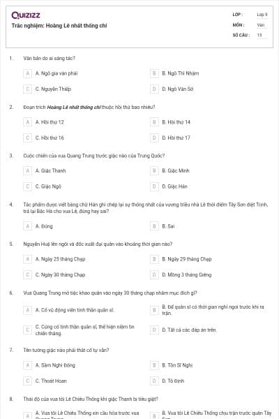 Trắc nghiệm: Hoàng Lê nhất thống chí