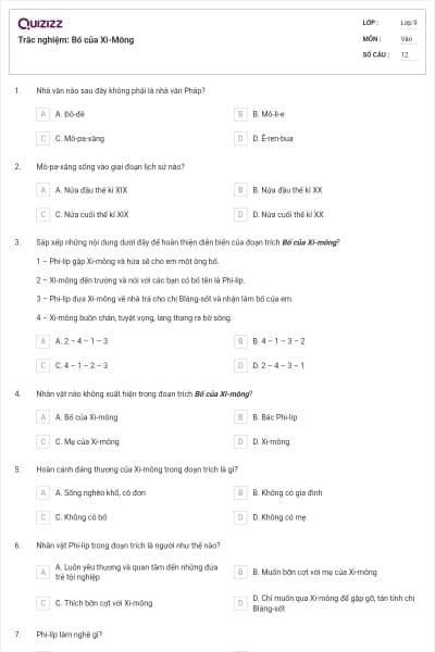 Trắc nghiệm: Bố của Xi-Mông