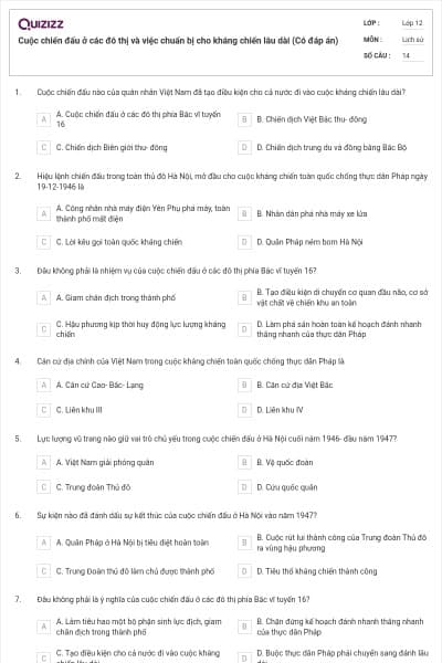 Cuộc chiến đấu ở các đô thị và việc chuẩn bị cho kháng chiến lâu dài (Có đáp án)