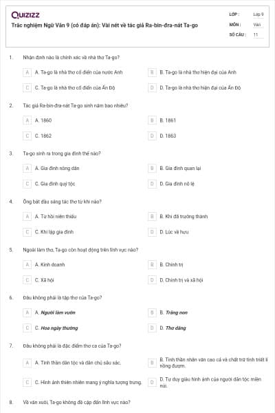 Trắc nghiệm Ngữ Văn 9 (có đáp án): Vài nét về tác giả Ra-bin-đra-nát Ta-go