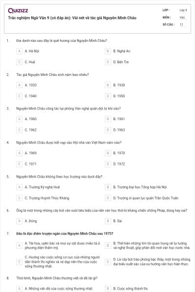 Trắc nghiệm Ngữ Văn 9 (có đáp án): Vài nét về tác giả Nguyễn Minh Châu