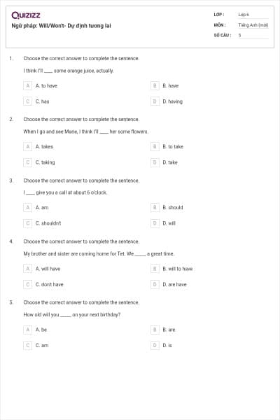 Ngữ pháp: Will/Won't- Dự định tương lai