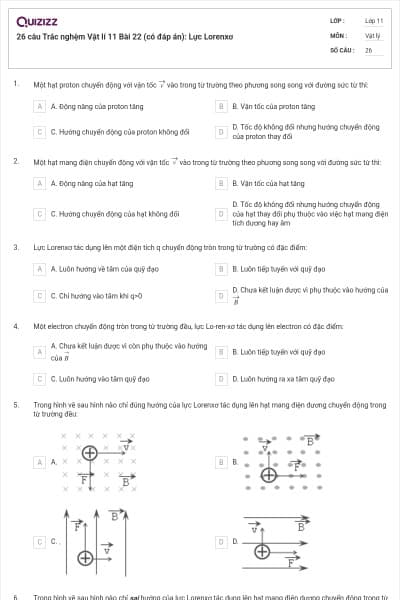26 câu Trắc nghệm Vật lí 11 Bài 22 (có đáp án): Lực Lorenxơ