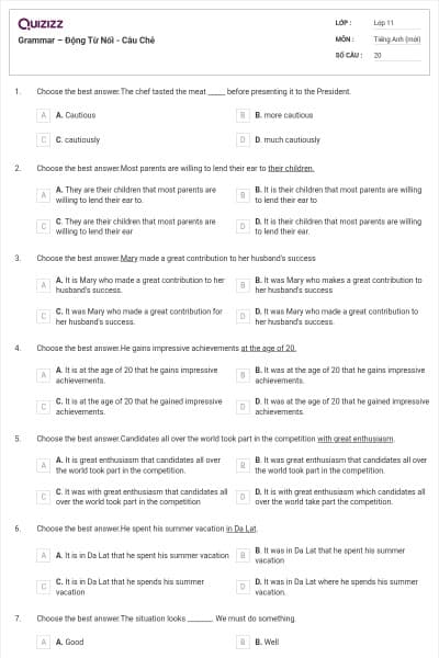 Grammar – Động Từ Nối - Câu Chẻ