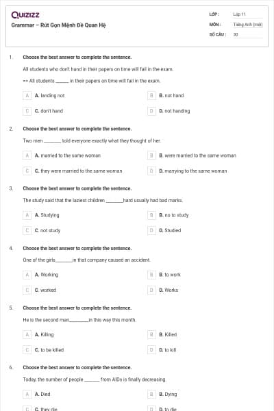 Grammar – Rút Gọn Mệnh Đề Quan Hệ