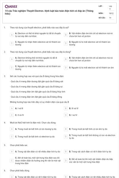 14 câu Trắc nghiệm Thuyết Electron. Định luật bảo toàn điện tích có đáp án (Thông hiểu)