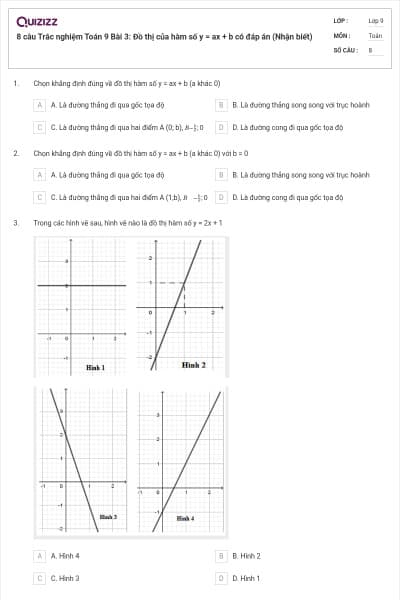 8 câu Trắc nghiệm Toán 9 Bài 3: Đồ thị của hàm số y = ax + b có đáp án (Nhận biết)