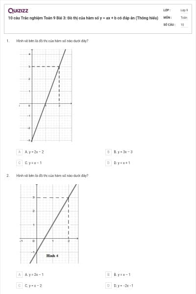 10 câu Trắc nghiệm Toán 9 Bài 3: Đồ thị của hàm số y = ax + b có đáp án (Thông hiểu)