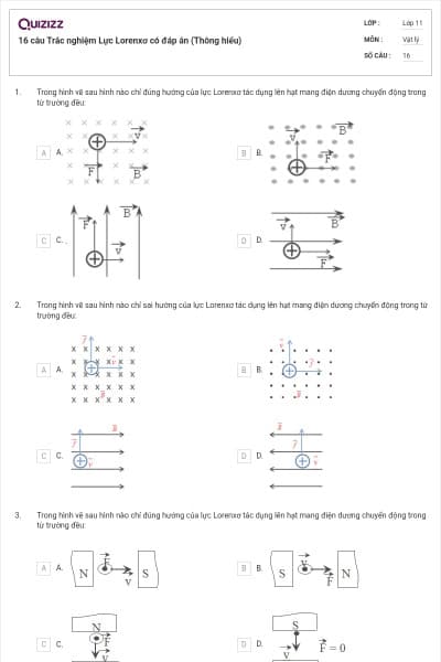 16 câu Trắc nghiệm Lực Lorenxơ có đáp án (Thông hiểu)