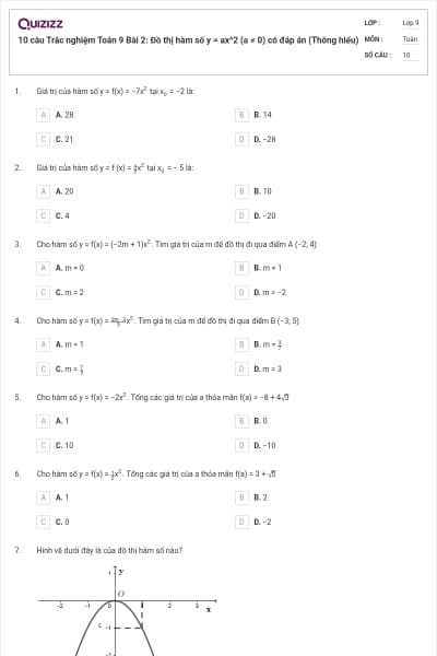 10 câu Trắc nghiệm Toán 9 Bài 2: Đồ thị hàm số y = ax^2 (a ≠ 0) có đáp án (Thông hiểu)